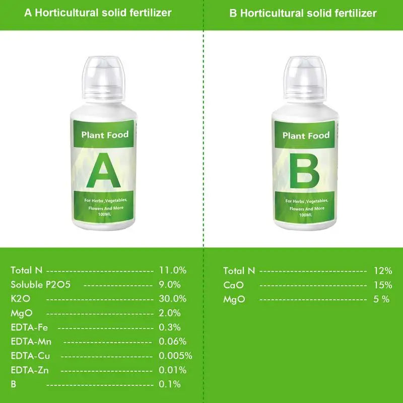 Hydroponic Plant Nutrient Solution - Planting Gardening Tools